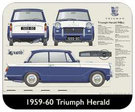 Triumph Herald 1959-60 Place Mat, Small